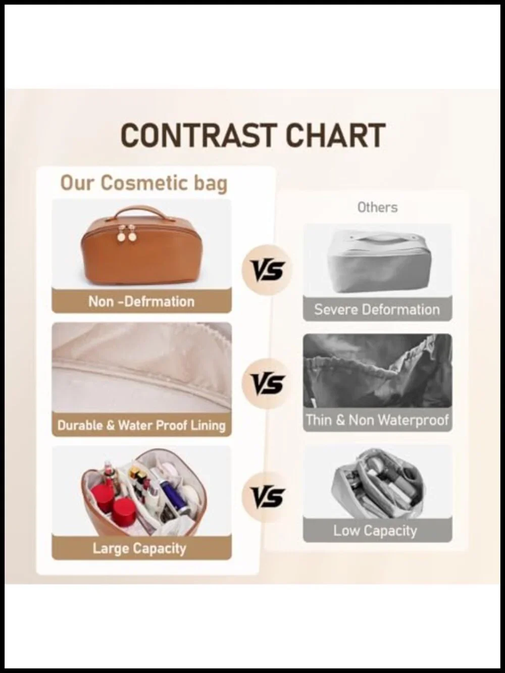 Waterproof PU Leather Large Capacity Makeup Bag Travel Toiletry Organizer with